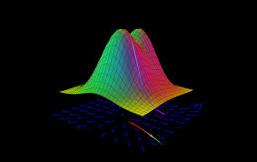 Defending Against Data Poisoning
